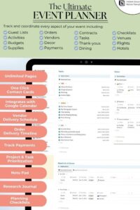 Event Planner Notion Template for Business & Personal Events — ☁️ ✨ 2026 efficiency hack