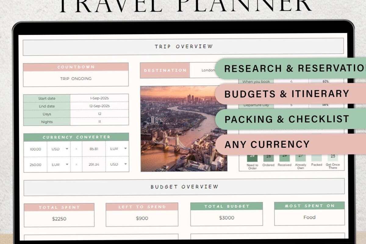 🤍 🕯️ Family Travel Planner & Itinerary Template | no-stress tracker