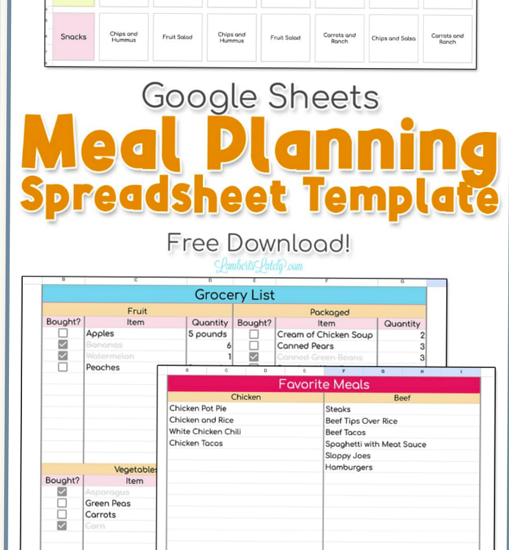 📊 📌 Free 3-Tab Meal Planner Template for Google Sheets | dream life manifestation