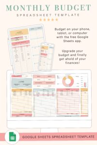 Free Aesthetic Budget Planner Template for Google Sheets — ✨ 🤍 only tool for life admin