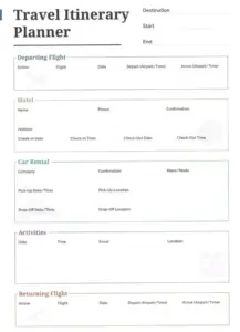 Free Google Docs Travel Itinerary Planner Template — ☁️ 🤍 essential planning guide