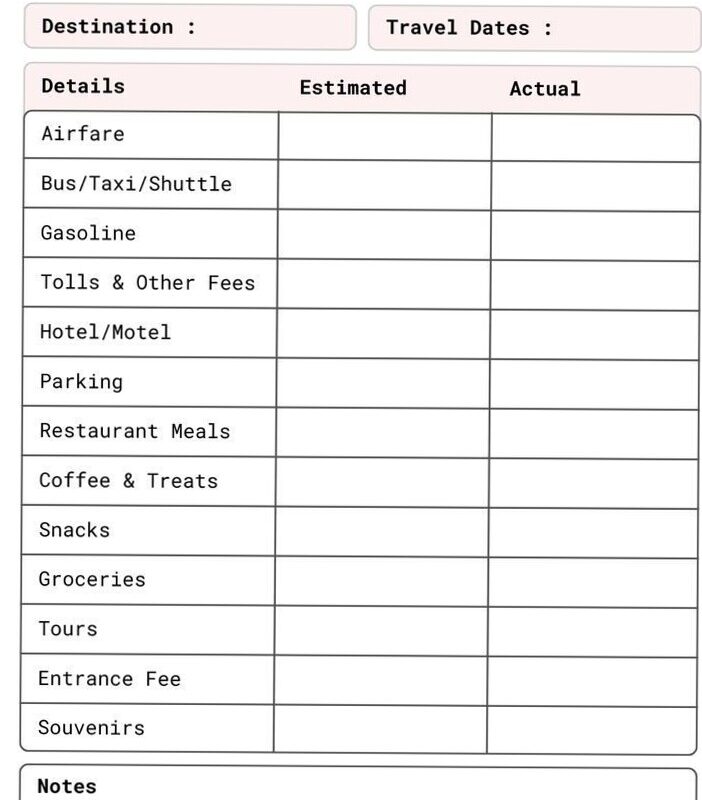 Free Printable Travel Budget Planner for Busy Moms — 💎 🪄 romanticize your routine
