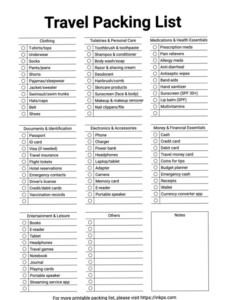 Free Printable Travel Packing List | Editable & Ready to Go — 📍 🖌️ dream life manifestation