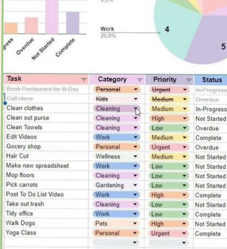 Free To-Do List Template: Excel & Google Sheets Spreadsheet for Tasks — 🌸 👰 only tool for life admin