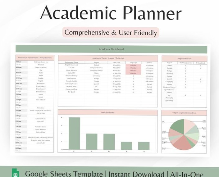 🍰 🌸 game-changing digital system: Digital Student Planner | Academic Google Sheets | University Organizer