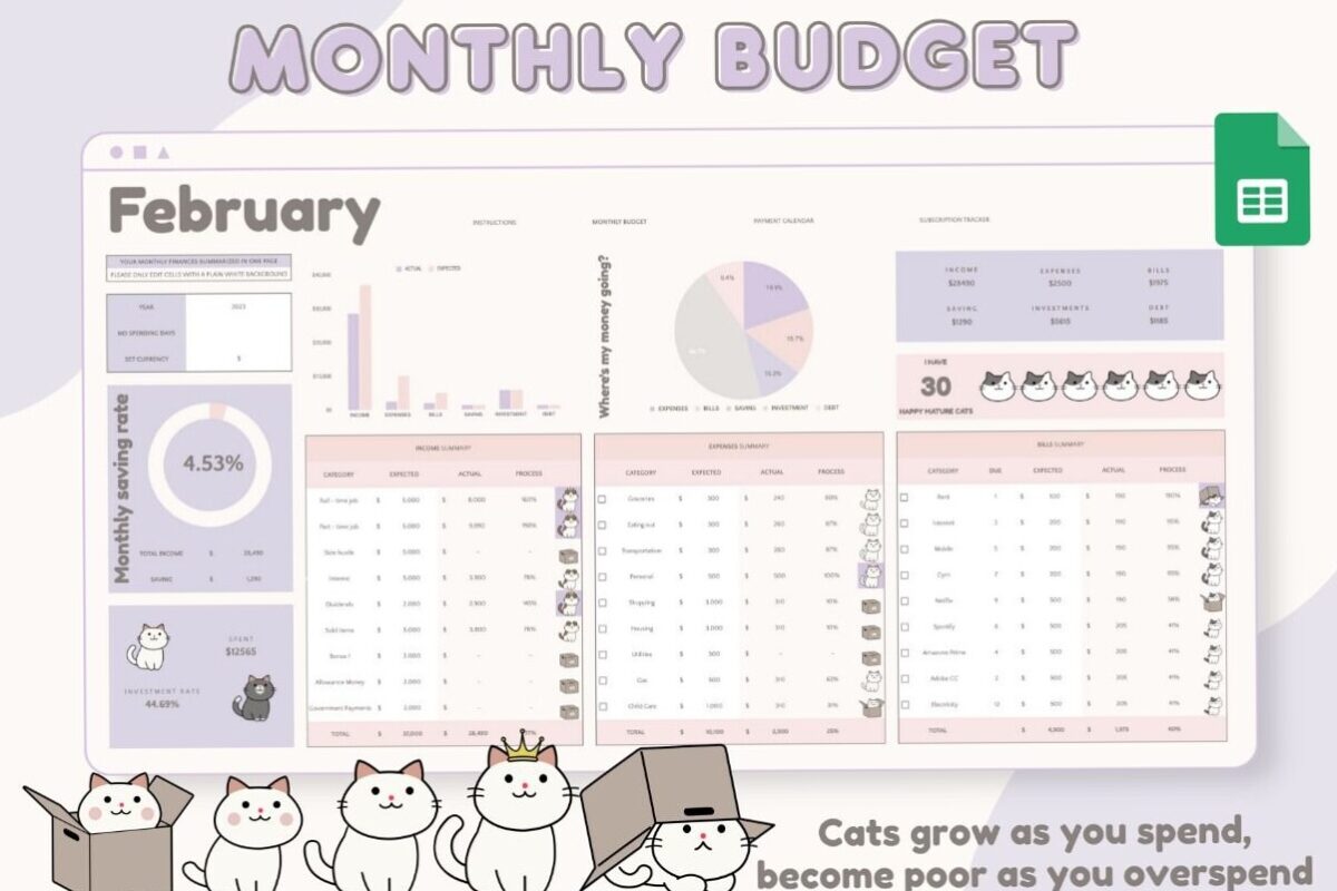 📍 🖌️ game-changing digital system: Transform Finances with 3 Monthly Aesthetic Budget Templates