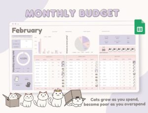 📍 🖌️ game-changing digital system: Transform Finances with 3 Monthly Aesthetic Budget Templates