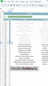 💌 💌 game-changing digital system: Daily Habits Tracker with Checkboxes in Google Sheets