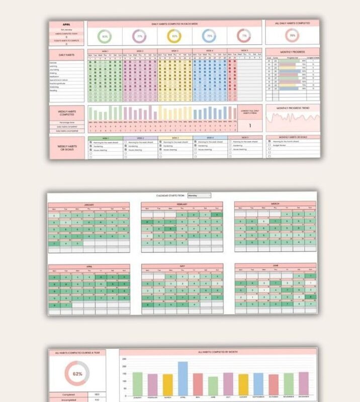 🤍 ☁️ Google Sheets Calendar 1360 — Digital Design Planner Asset | stay inspired all year long
