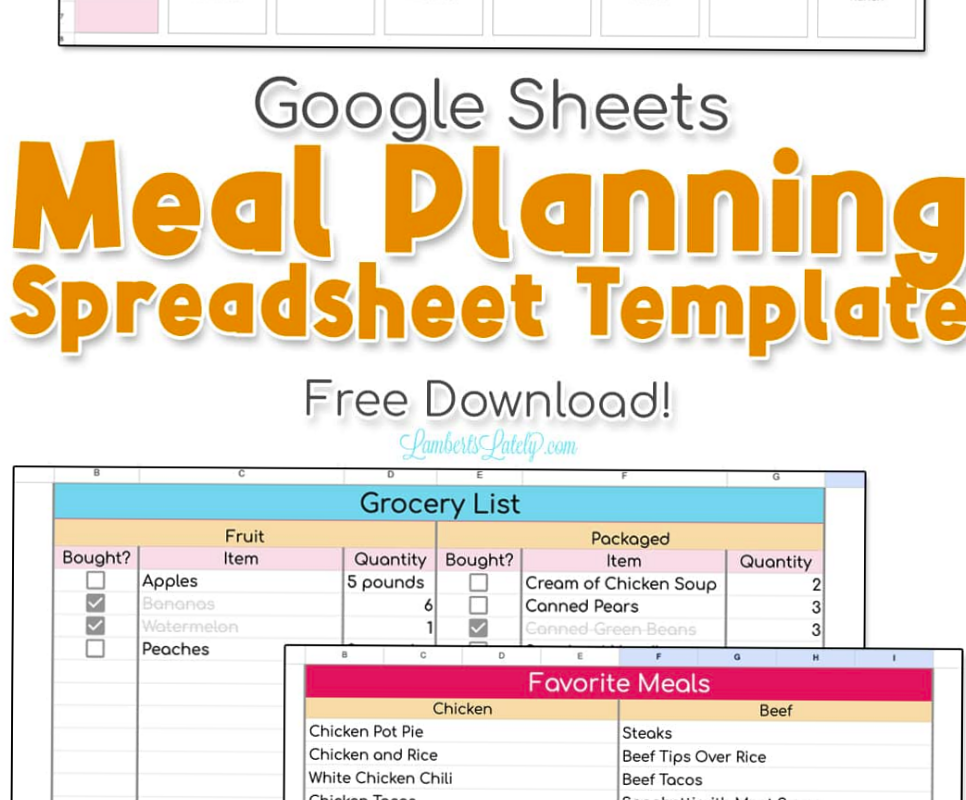 🎀 ✨ Google Sheets Meal Planning Template for Design-Loving Planners | game-changing digital system