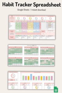 Google Sheets Scheduling Template for Design Workflows — 📊 📊 secret to staying productive