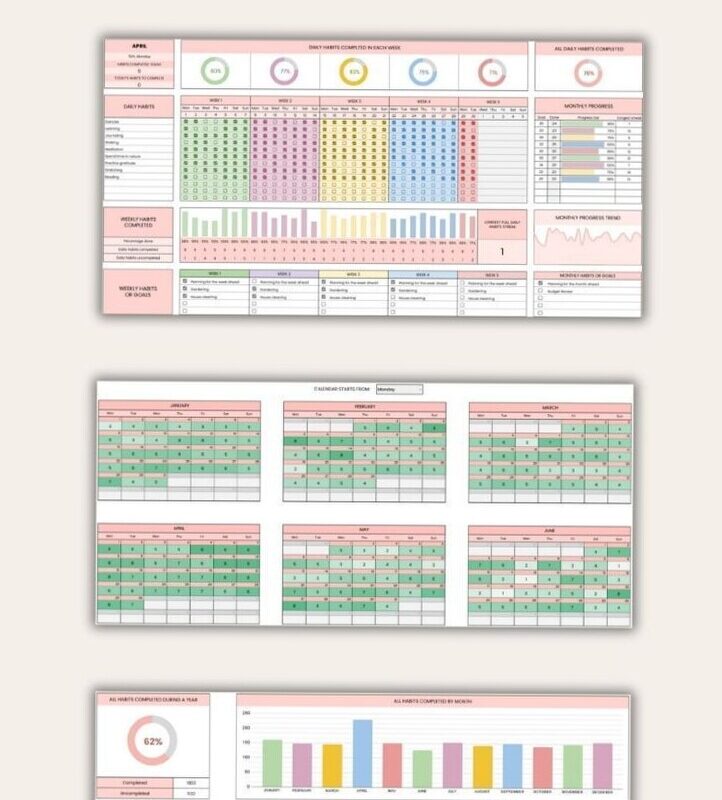 Google Sheets Scheduling Template for Design Workflows — 📊 📊 secret to staying productive