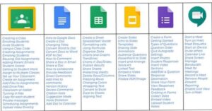 Google Sheets Templates for Educators 2025 — 👰 🌸 dream life manifestation