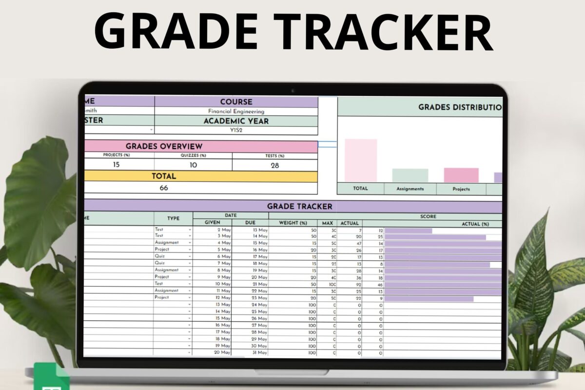 📊 📌 Grade Tracker Spreadsheet for Academic Performance | Google Sheets | ultimate printable checklist