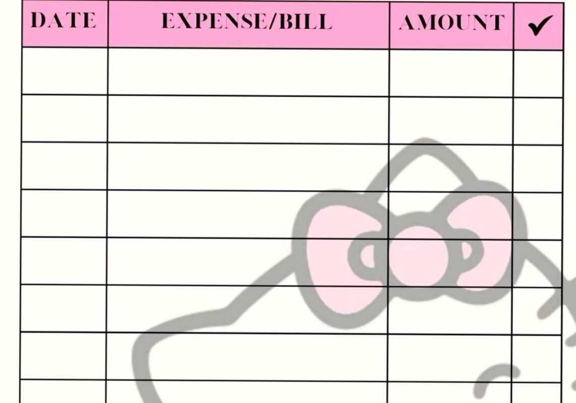 📍 🪄 Hello Kitty Monthly Finances Planner Design | secret to staying productive
