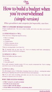How to Build a Budget When Overwhelmed (Simple Version) — 🌈 🌈 stay inspired all year long
