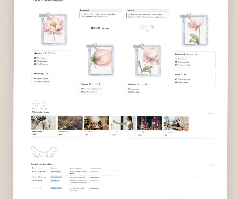 It Girl Planner 2026: Your Ultimate All-in-One Notion Tool for Digital Design & Creative Productivity — 📁 📊 game-changing digital system