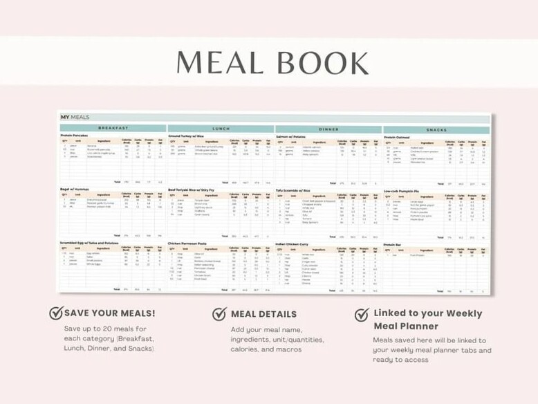 Macro Meal Planner | Weekly Prep & Weight Loss Tracker — 💌 🌸 ultimate printable checklist