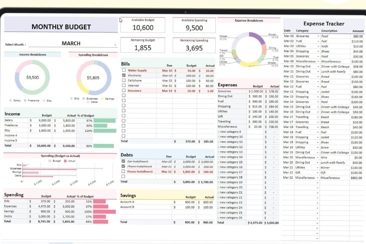 🥂 💍 Master Your Budget: Google Sheets Templates for Monthly, Annual Planning & Creative Design | dream life manifestation