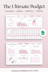 🖇️ 📊 Master Your Budget with the Ultimate Google Sheets Template! | dream life manifestation
