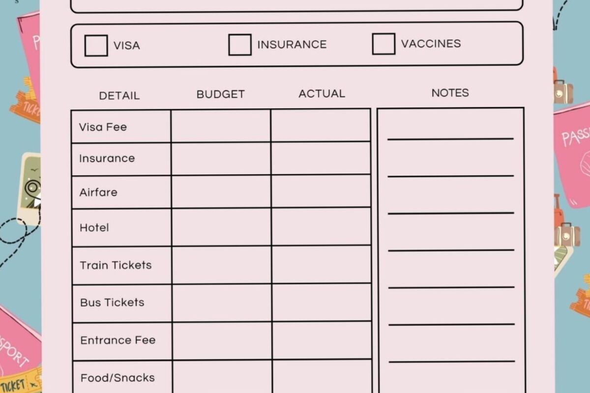 Minimalist Travel Budget Planner for Effortless Trips — 📌 📊 dream life manifestation