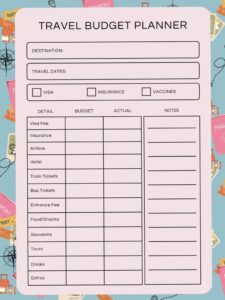 Minimalist Travel Budget Planner for Effortless Trips — 📌 📊 dream life manifestation