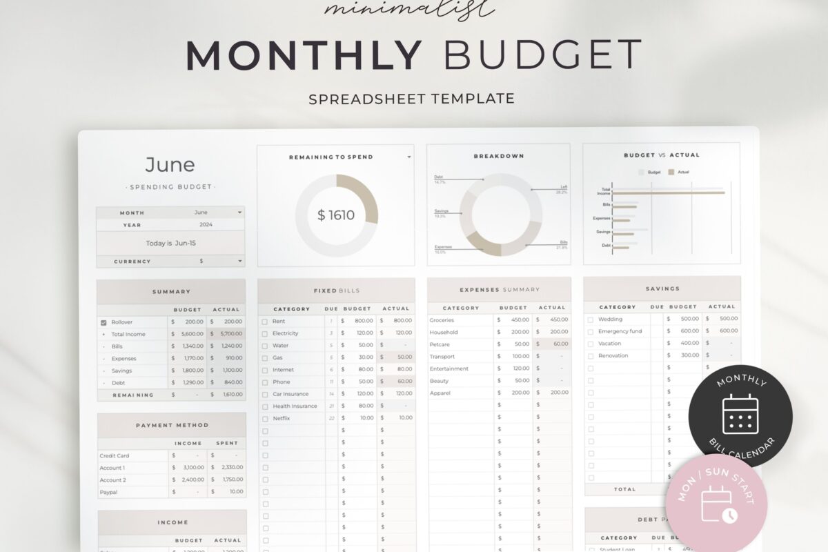 Monthly Budget Planner | Digital Design & Creative Assets — 🌈 🖌️ secret to staying productive
