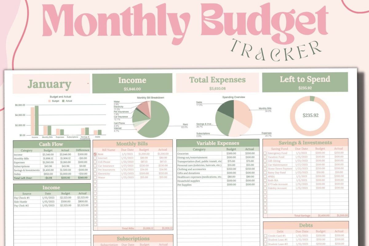 💍 🌸 Monthly Budget Planner Google Sheets Template | dream life manifestation