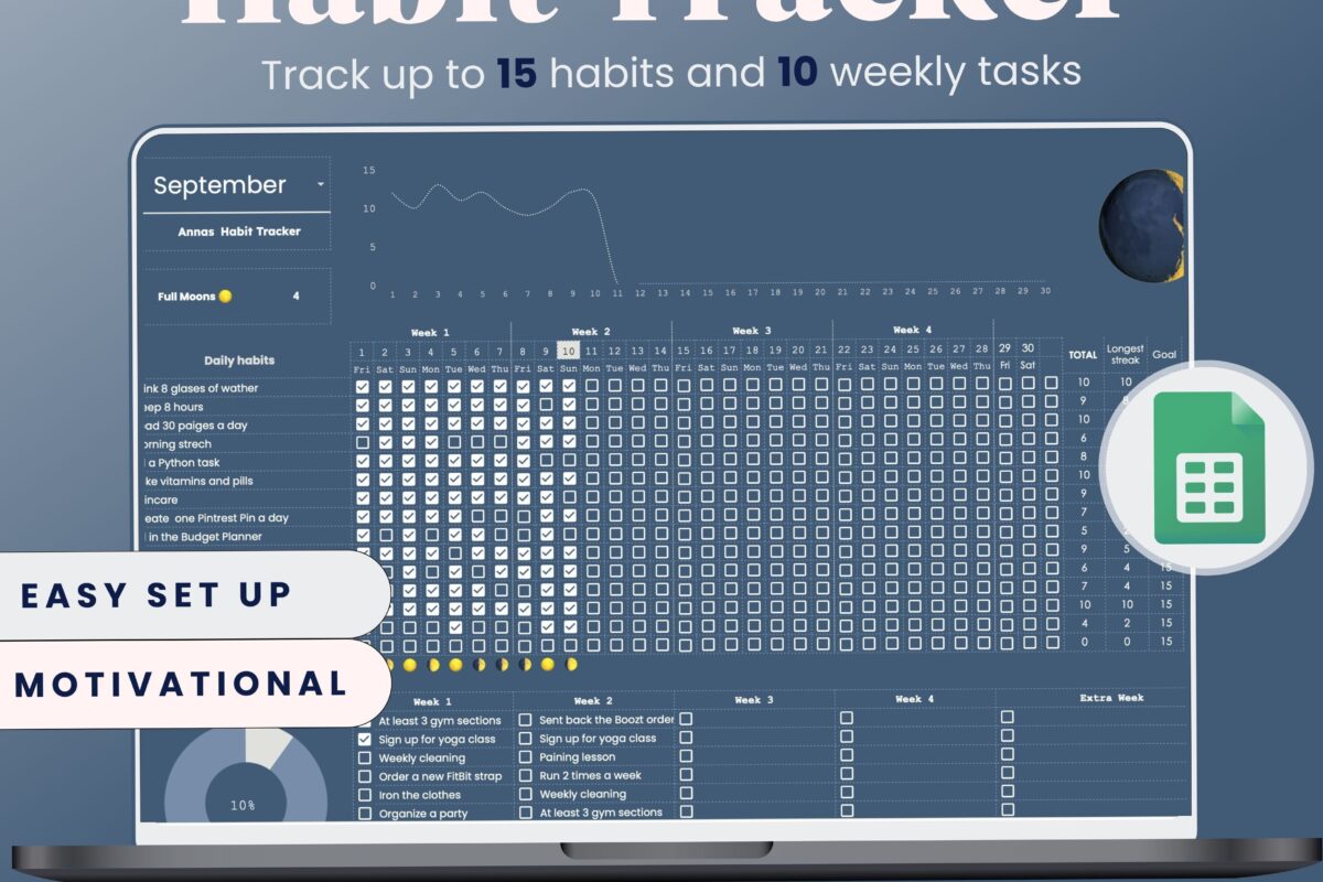 Monthly Habit Tracker Google Sheets & To Do List for Financial Freedom 🗓️ — 📍 🌈 no-stress tracker