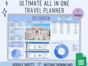 💌 🍰 no-stress tracker: Effortless Travel Budget Planner & Itinerary Template for Organized Trips