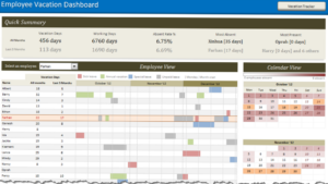 💌 🥂 no-stress tracker: Excel Vacation Tracker Dashboard for Creative Teams