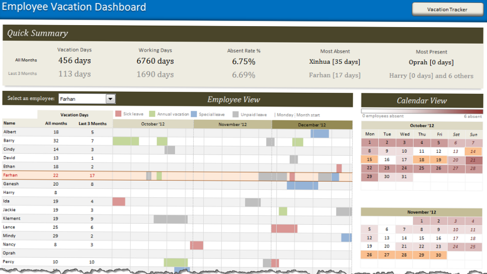 💌 🥂 no-stress tracker: Excel Vacation Tracker Dashboard for Creative Teams