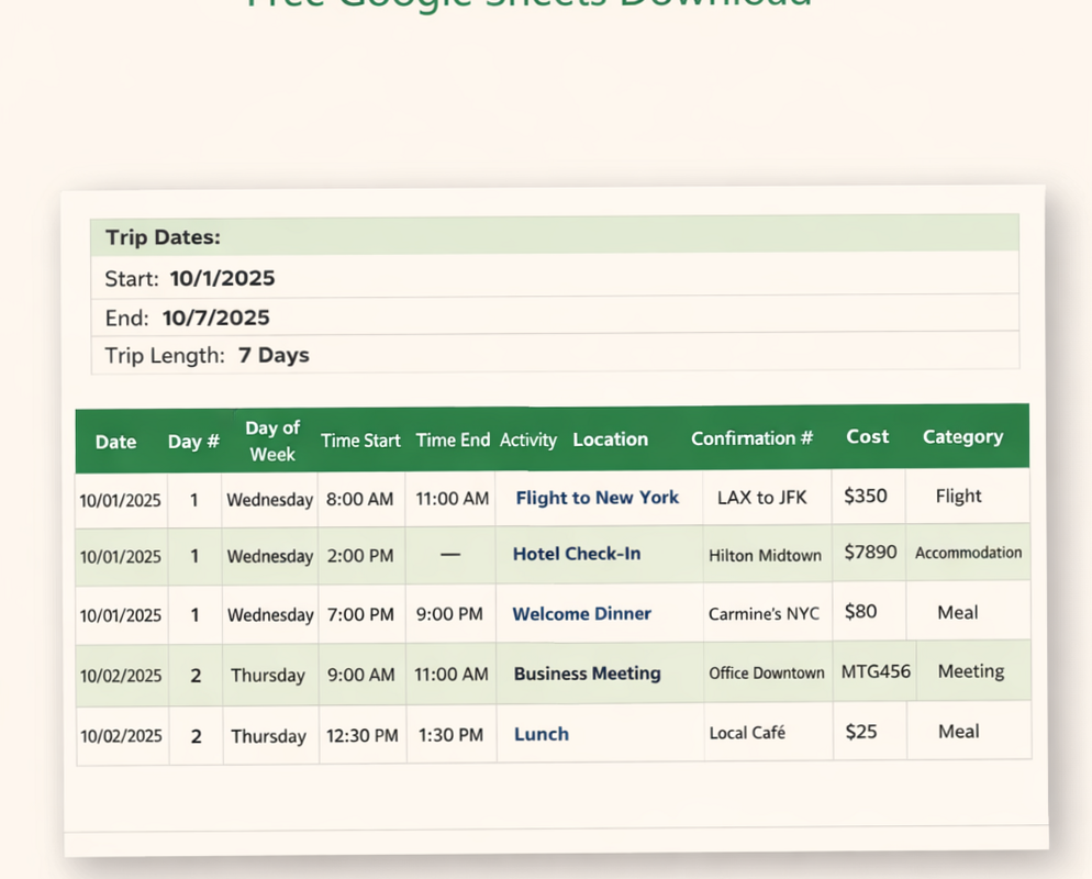 🌈 🖌️ no-stress tracker: Free Travel Itinerary Template — Google Sheets Vacation Planner