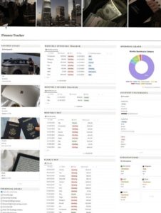 📍 💎 Notion Planner: That Girl Life (9+ Pages!) | pro digital dashboard