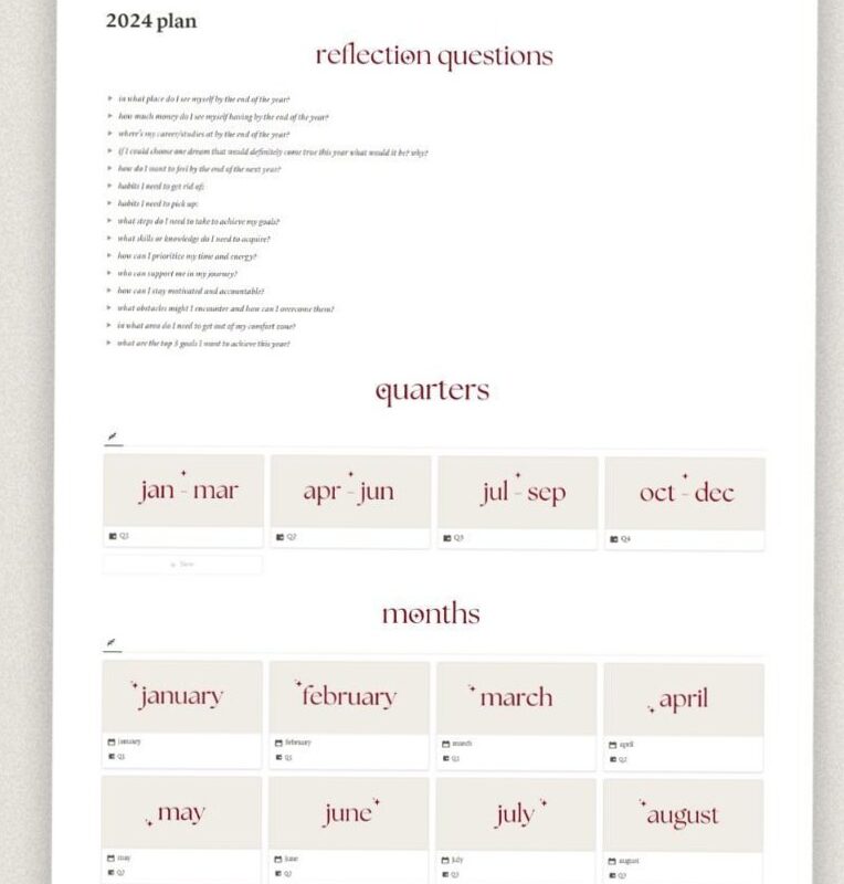 🖌️ 🪄 only tool for life admin: 2024 Notion Planner | Yearly Goals & Aesthetic Templates for THAT Girl