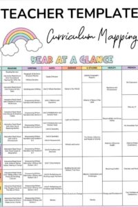 Organize Teaching Plans with Google Sheets Templates — 🤍 ☁️ secret to staying productive