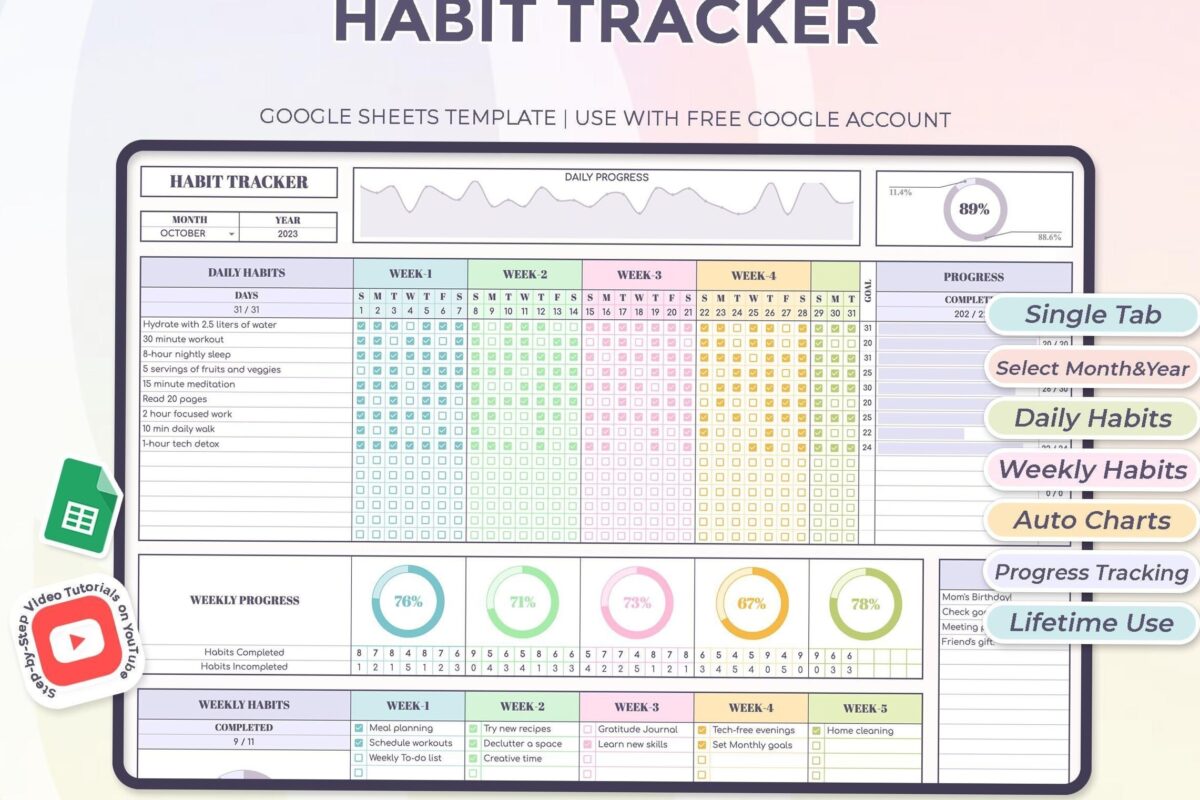 Organized Habit Tracker – Daily, Weekly, Monthly Goals Template — 💌 👰 seamless organization hack