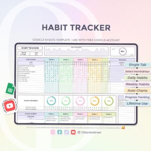 Organized Habit Tracker – Daily, Weekly, Monthly Goals Template — 💌 👰 seamless organization hack