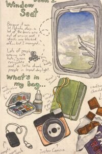 📅 🖇️ Paris Travel Page Journal — Creative Digital Design Planner | romanticize your routine