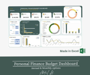 👰 🍰 Personal Finance Budget Dashboard – Excel Template | pro digital dashboard