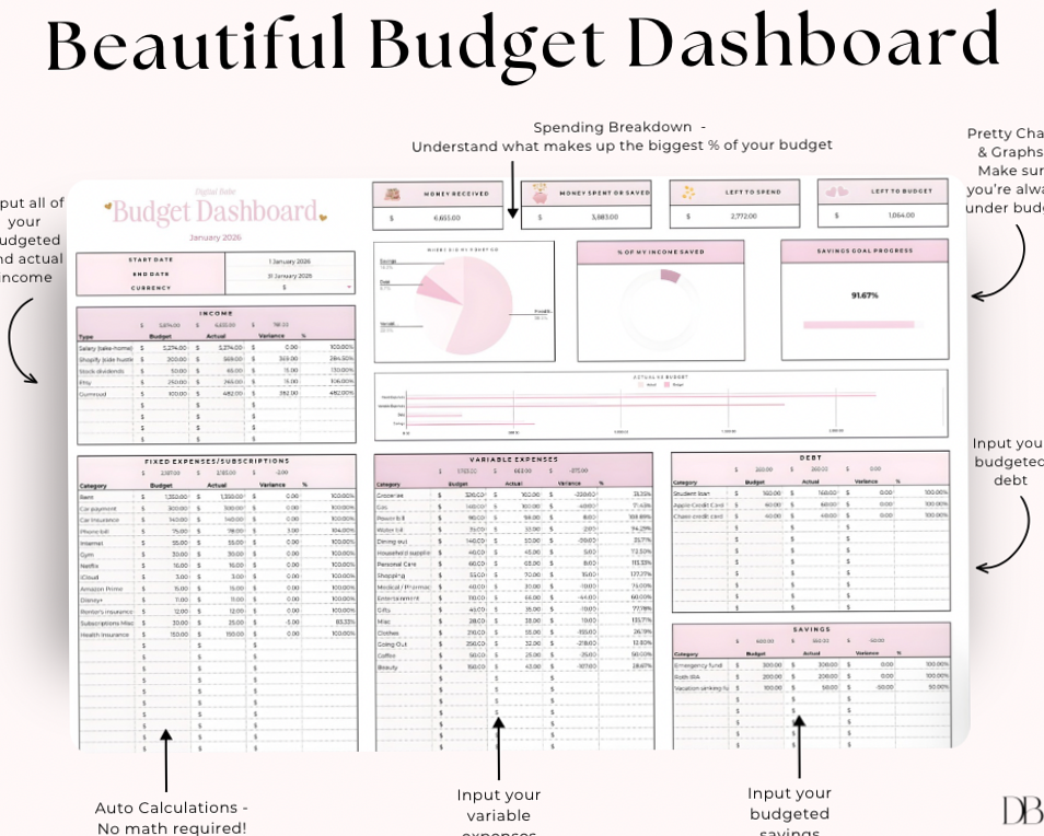 🪄 🎨 pro digital dashboard: Monthly Budget Planner for Google Sheets | Digital Design Asset