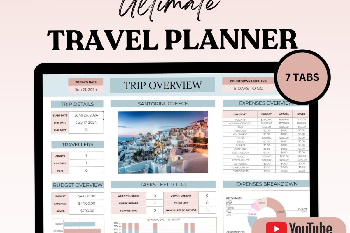 📍 📍 pro digital dashboard: Ultimate Travel Planner Spreadsheet for Flawless Getaways