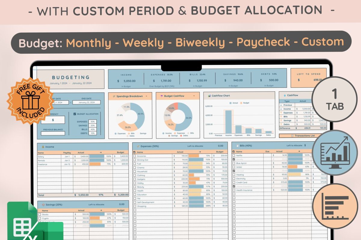 ✨ 🕯️ romanticize your routine: Easy Budget Planner Google Sheet for Digital Design & Creative Planners