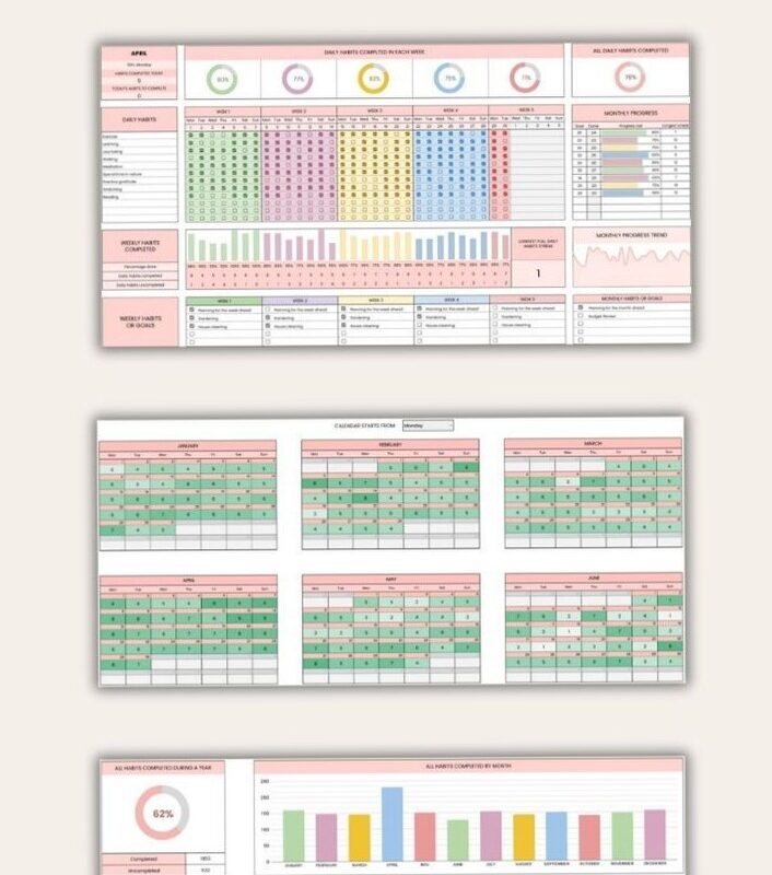 🌸 👰 romanticize your routine: Organize Your Goals with Google Sheets Habit Trackers