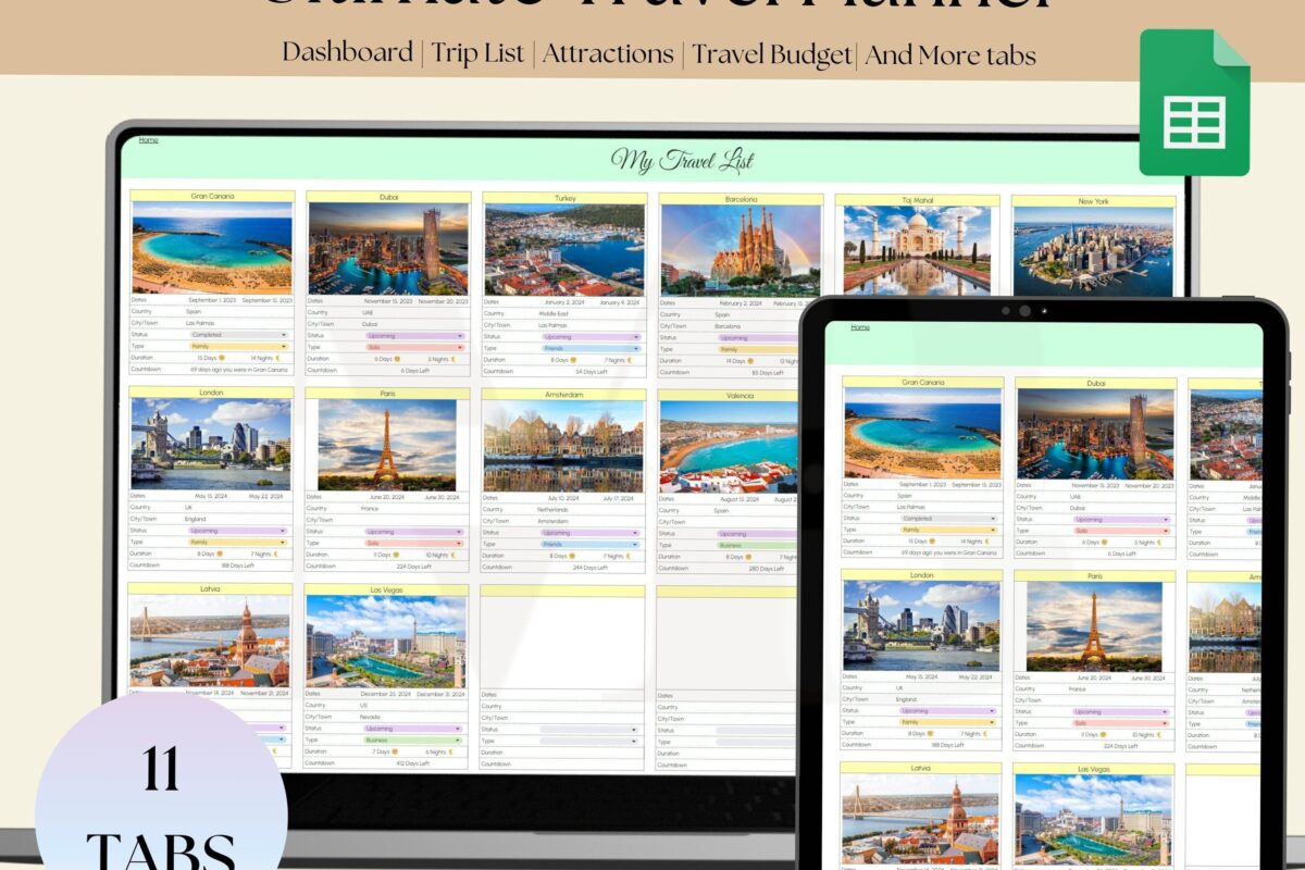 🪄 🪄 romanticize your routine: Organize Your Journey with the Ultimate Google Sheets Travel Planner & Budget Template