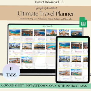 🪄 🪄 romanticize your routine: Organize Your Journey with the Ultimate Google Sheets Travel Planner & Budget Template