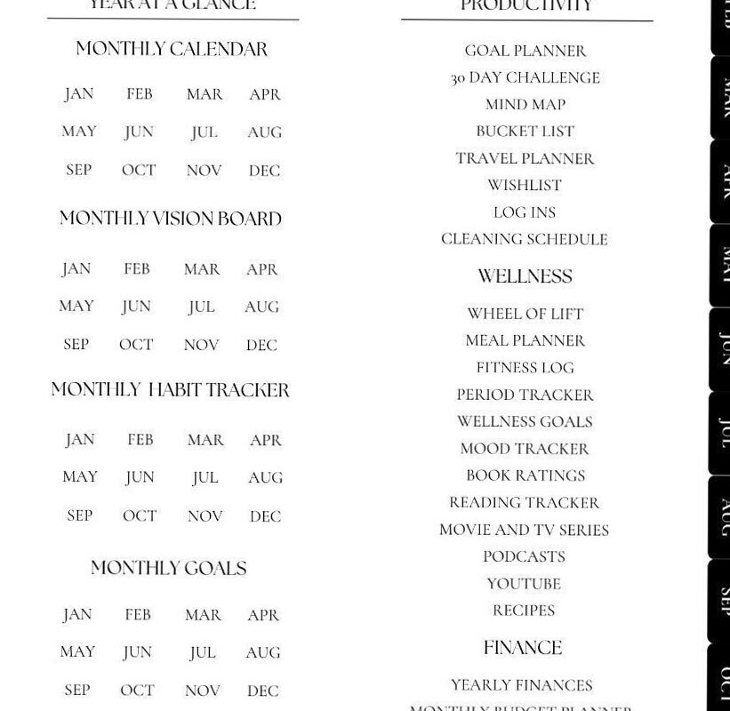 🖇️ 🖇️ romanticize your routine: That Girl Planner 2024 | Daily Planner Layout | Planner Spread