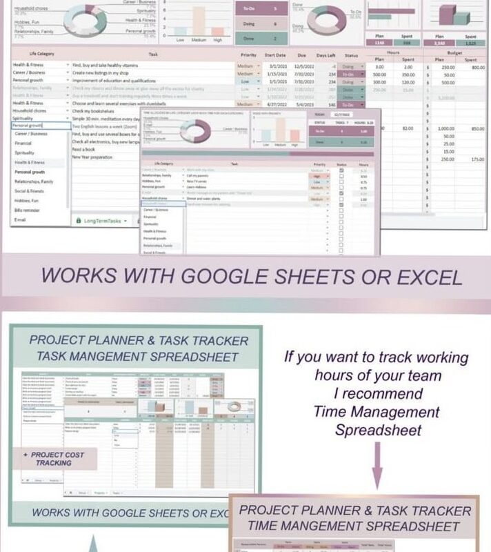 🖇️ 📊 romanticize your routine: To-Do List Template | Time Management Tool | Google Sheet | WonderfulArtBoutique