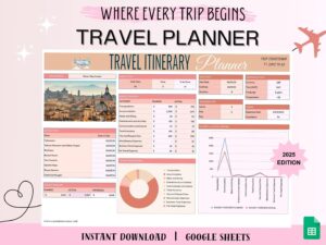 🌿 ☁️ romanticize your routine: Ultimate Travel Planner Kit for Digital Design & Creatives