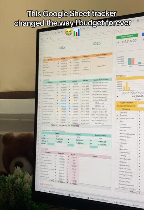 🍰 🥂 romanticize your routine: Ultimate Dynamic Personal Budget in Google Sheets Downloads